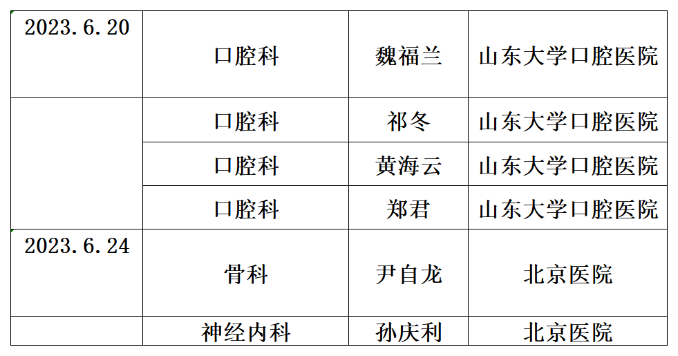 省專家出診表格_Sheet1.png